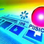 Descubra a Impressora 3D Ideal para Iniciantes!